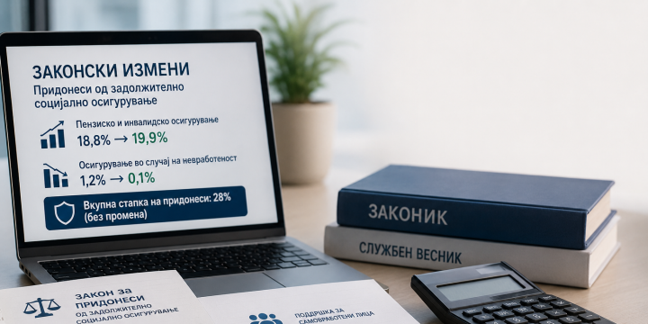 rafajlovski news